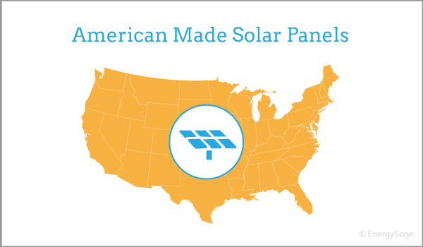 US solar panel manufacturers EnergySage